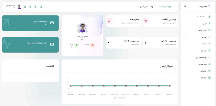 تصویر پنل کاربری